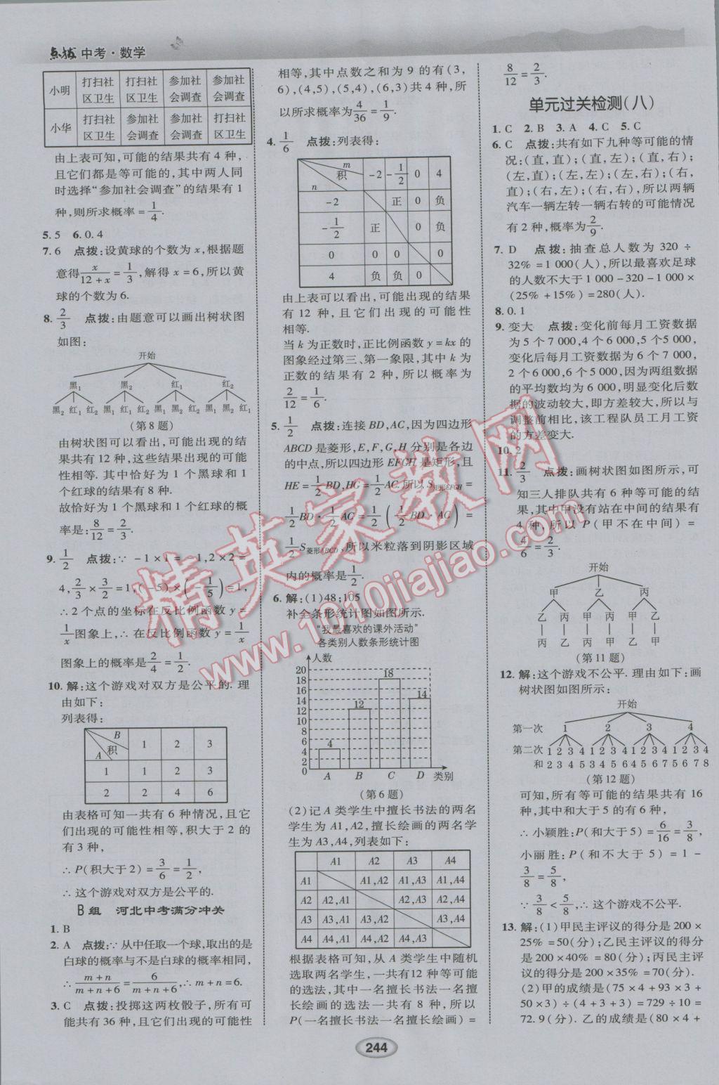 2017年榮德基點(diǎn)撥中考數(shù)學(xué)河北專用 參考答案第36頁