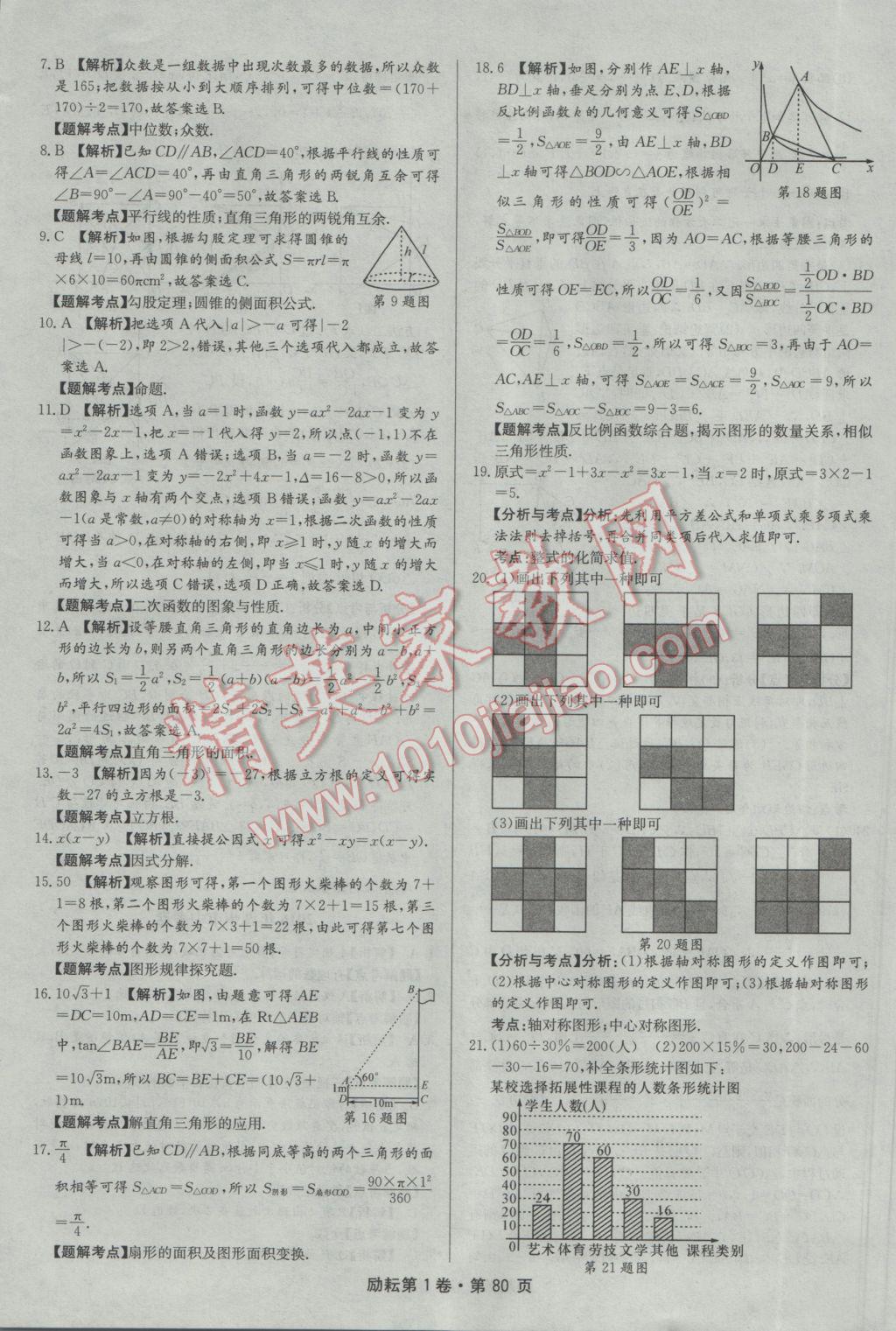 2017年勵(lì)耘第1卷中考熱身卷浙江各地中考試卷匯編數(shù)學(xué) 參考答案第20頁(yè)