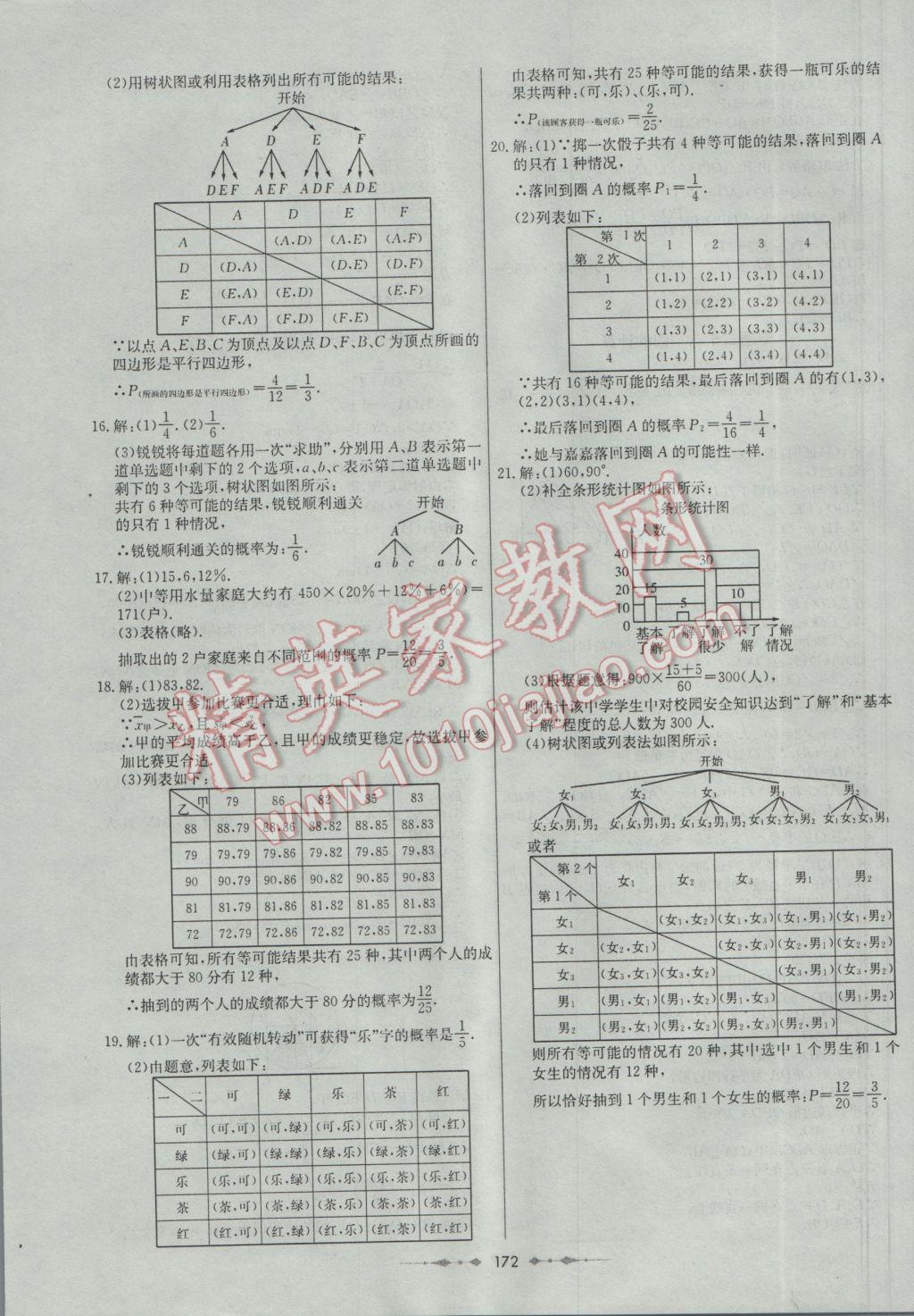 2017年中考專(zhuān)題總復(fù)習(xí)中考錦囊數(shù)學(xué) 參考答案第40頁(yè)