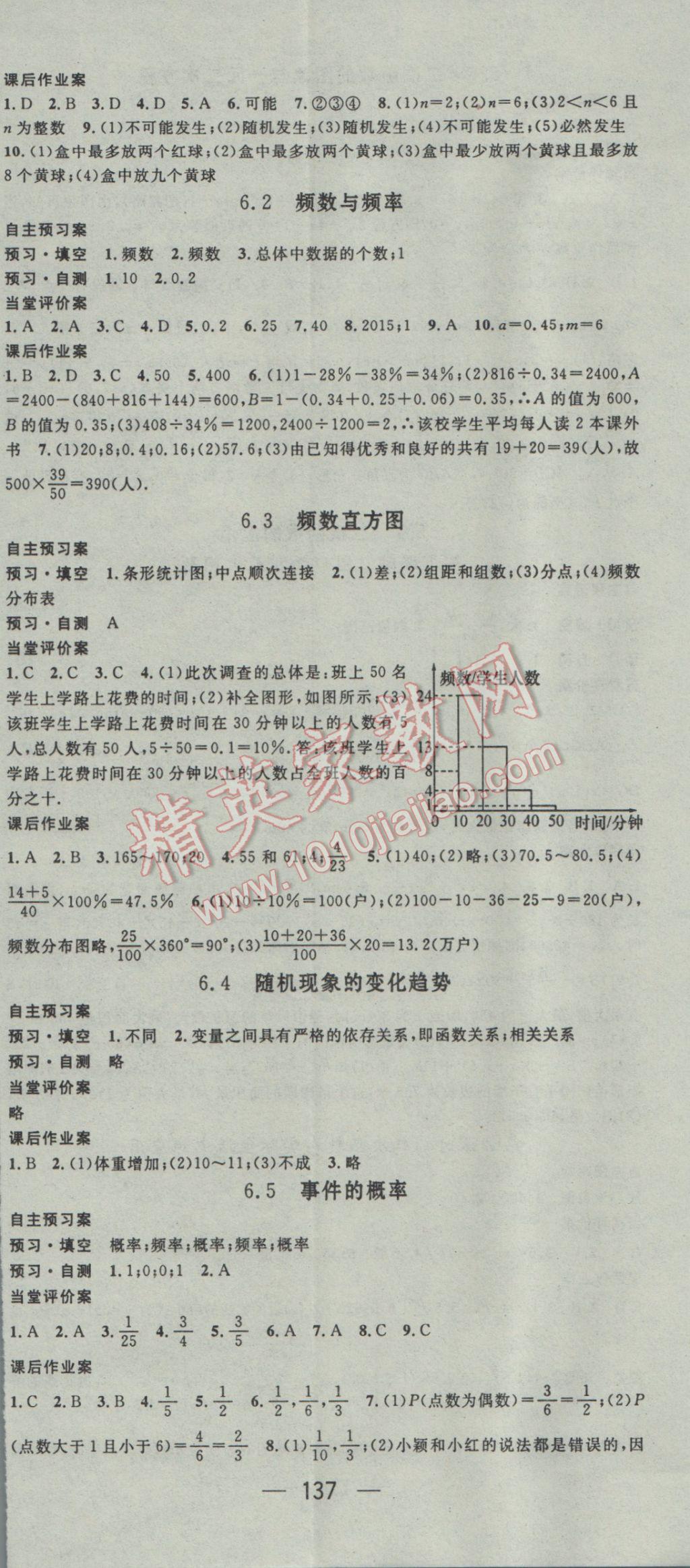 2017年名師測(cè)控九年級(jí)數(shù)學(xué)下冊(cè)青島版 參考答案第11頁