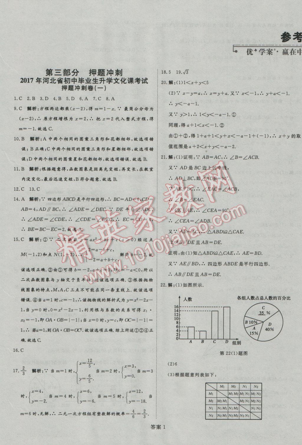 2017年优加学案赢在中考数学河北专版 押题冲刺卷参考答案第56页