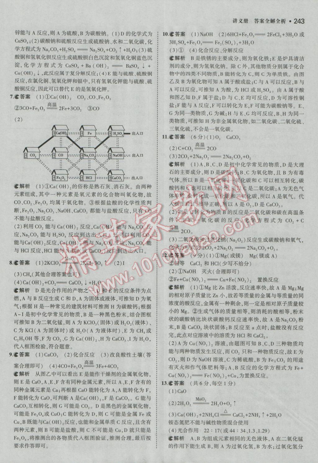 2017年3年中考2年模擬中考沖擊波河北中考化學 參考答案第25頁