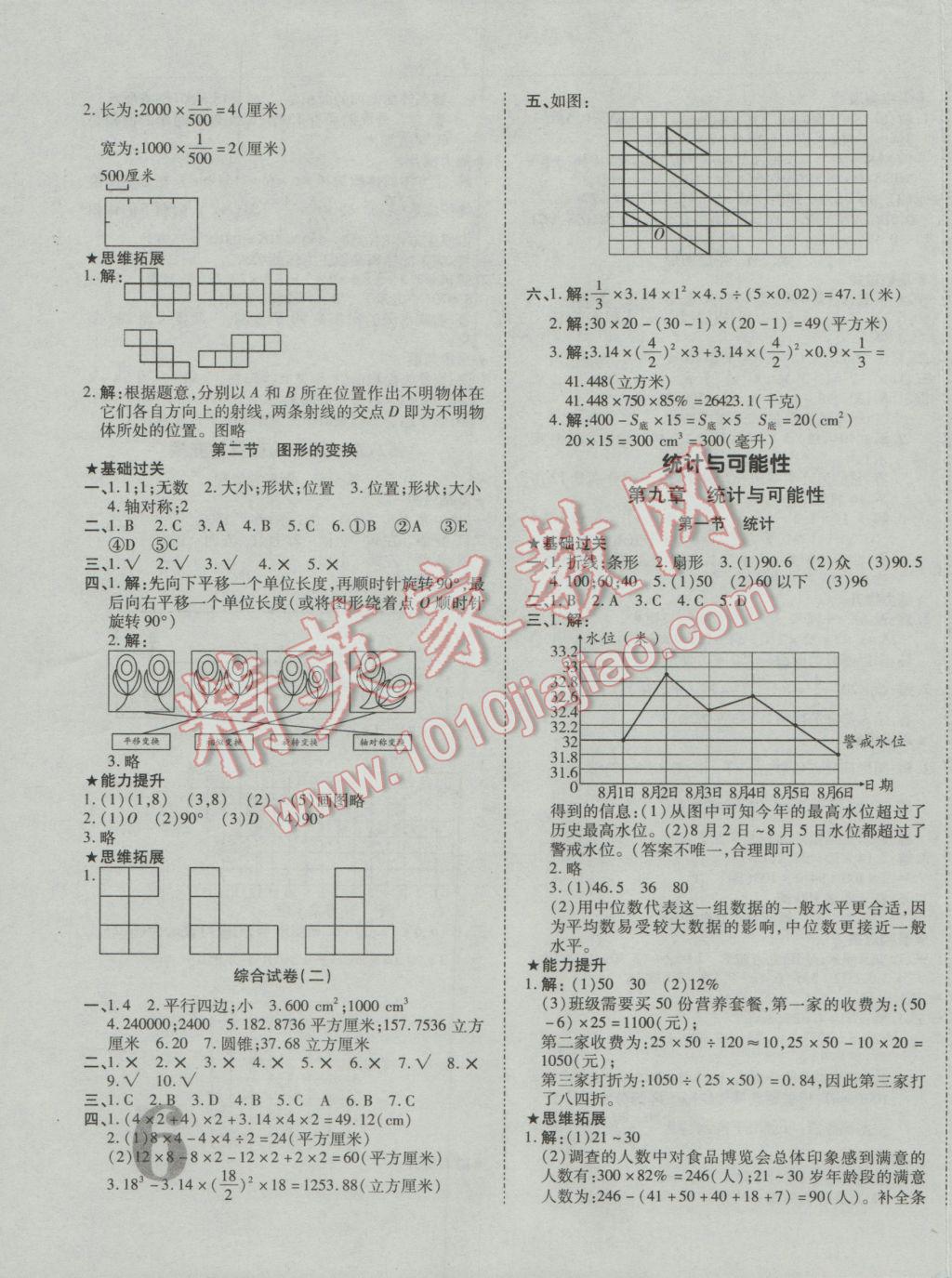 2017年星空小學畢業(yè)總復習數(shù)學 參考答案第11頁