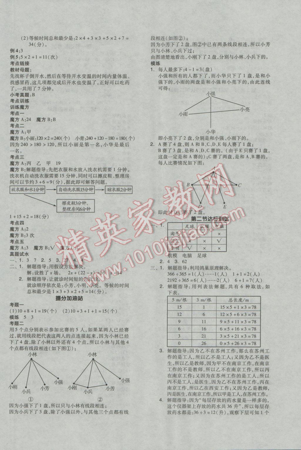 2017年全品小學(xué)總復(fù)習(xí)教程數(shù)學(xué)人教版 參考答案第12頁