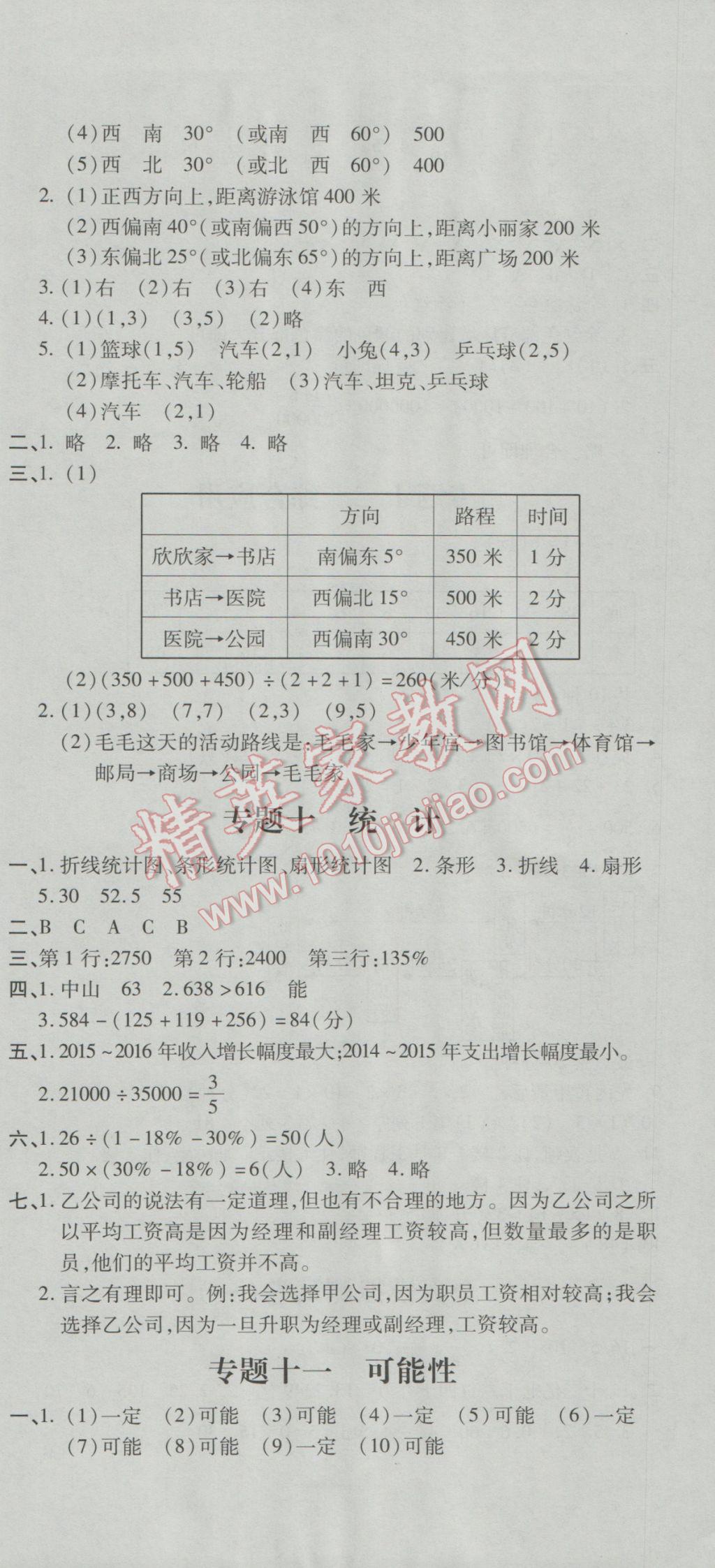 2017年小升初全能卷数学 参考答案第9页