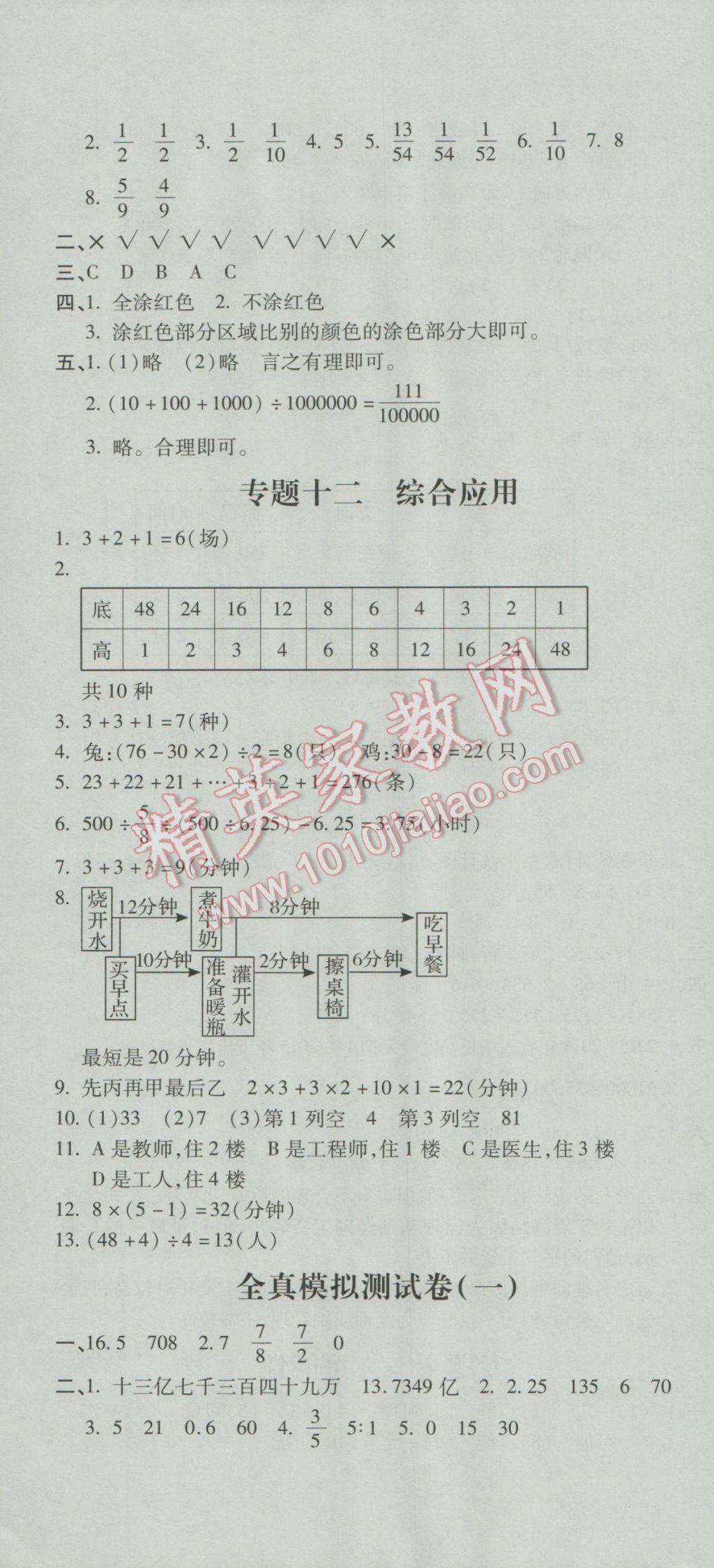 2017年小升初全能卷数学 参考答案第10页