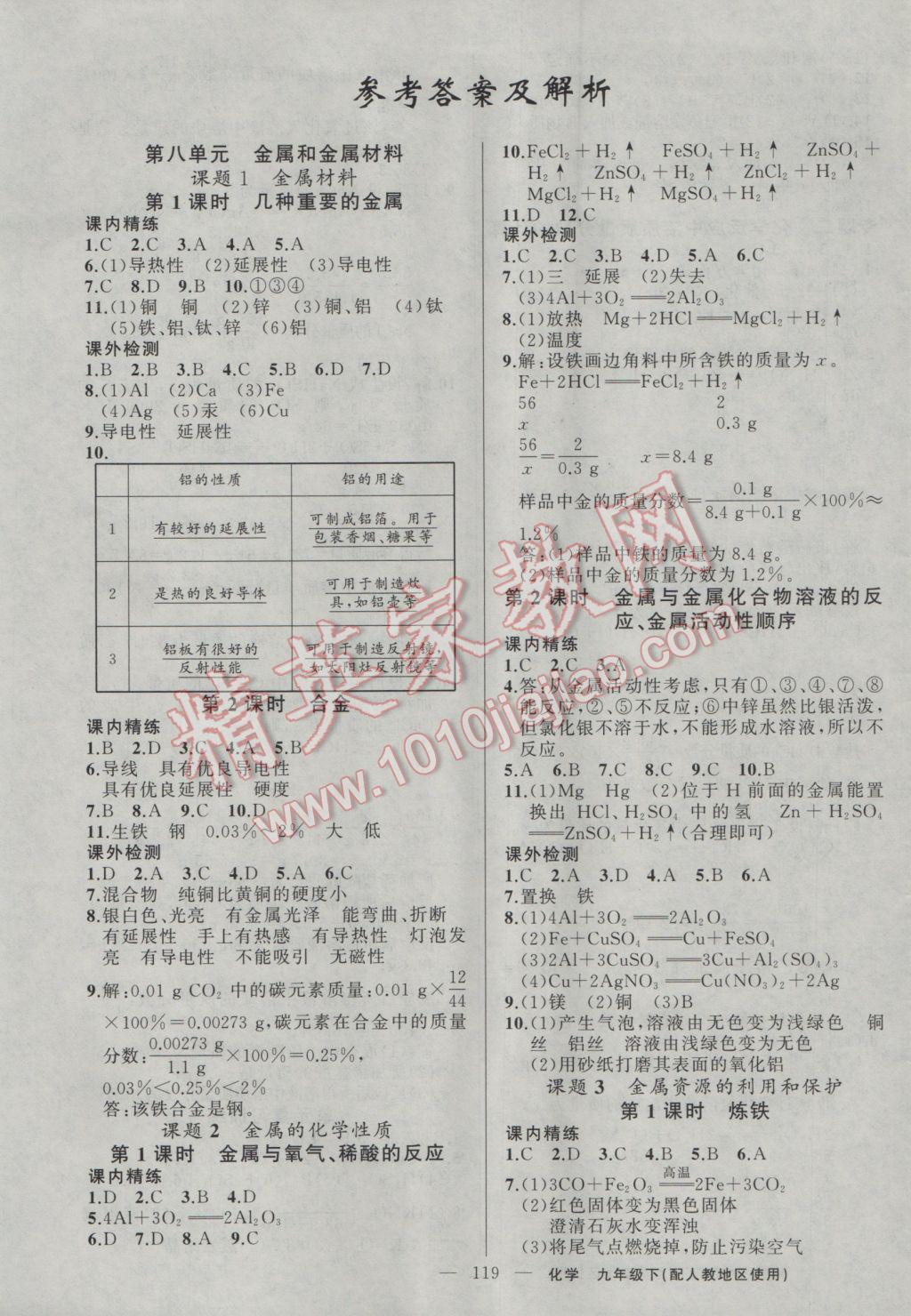 2017年黃岡100分闖關(guān)九年級化學(xué)下冊人教版 參考答案第1頁