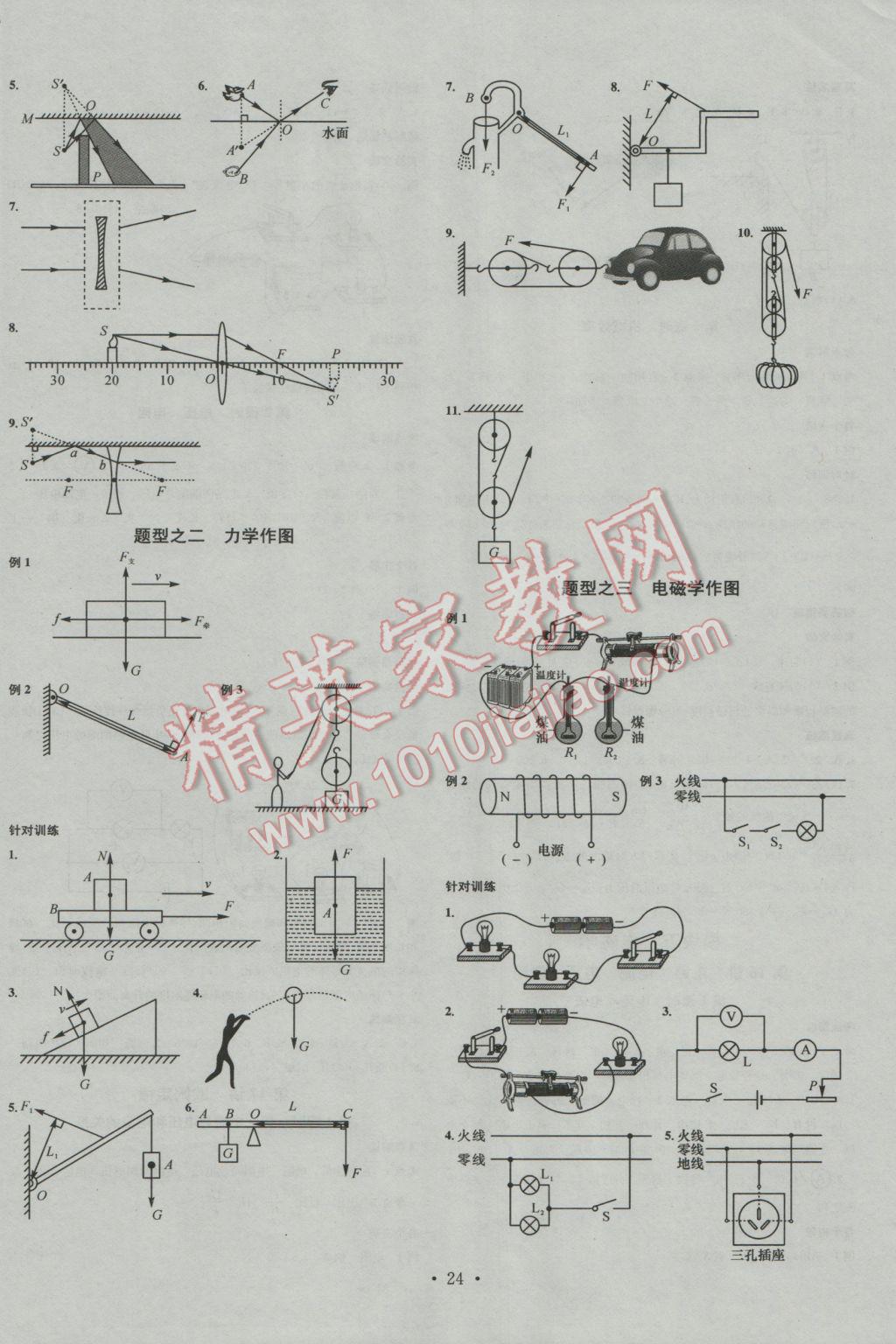 2017年火線100天中考滾動(dòng)復(fù)習(xí)法物理 參考答案第8頁(yè)