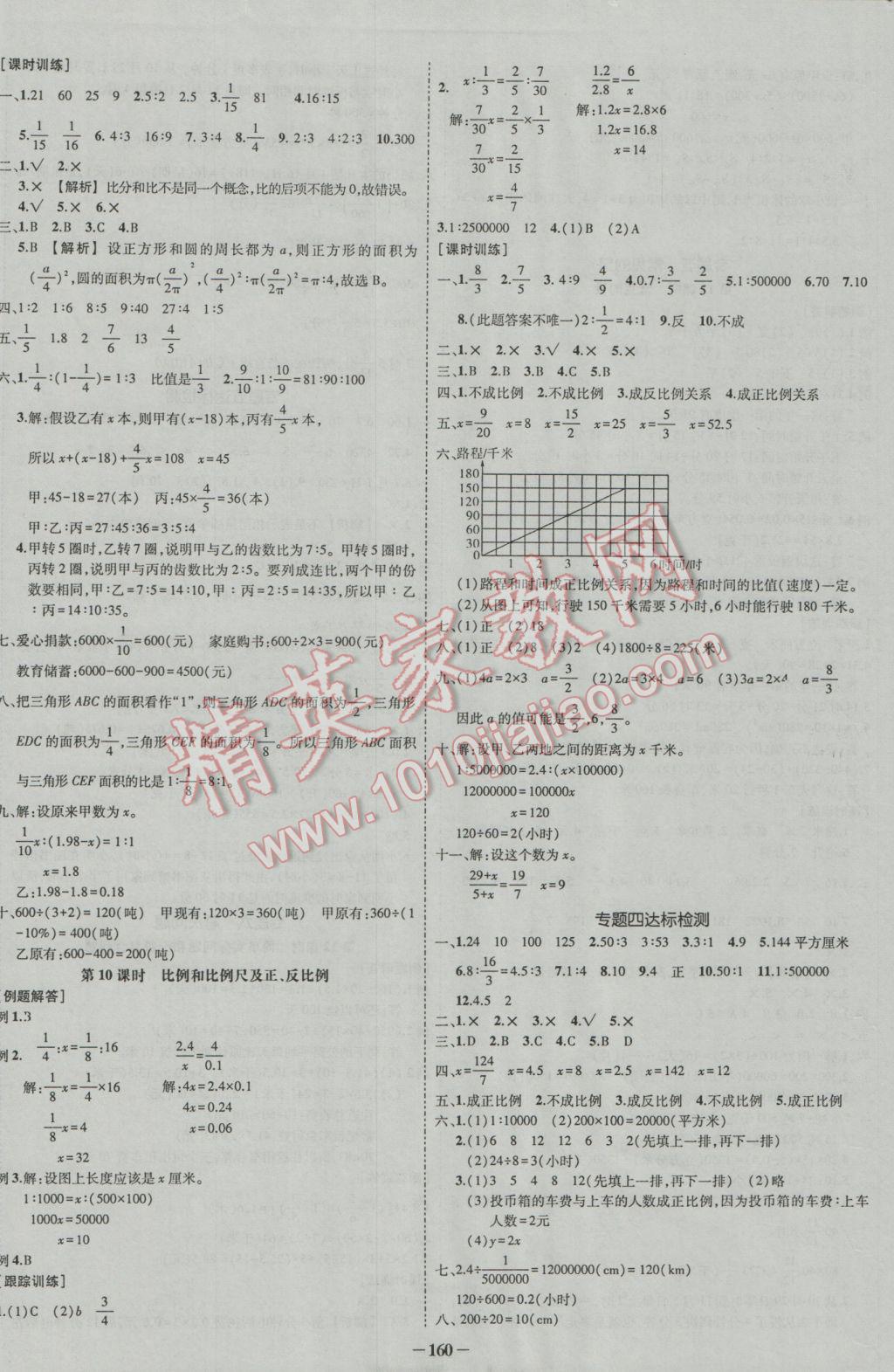 2017年夺分A计划小学毕业升学总复习数学 参考答案第6页