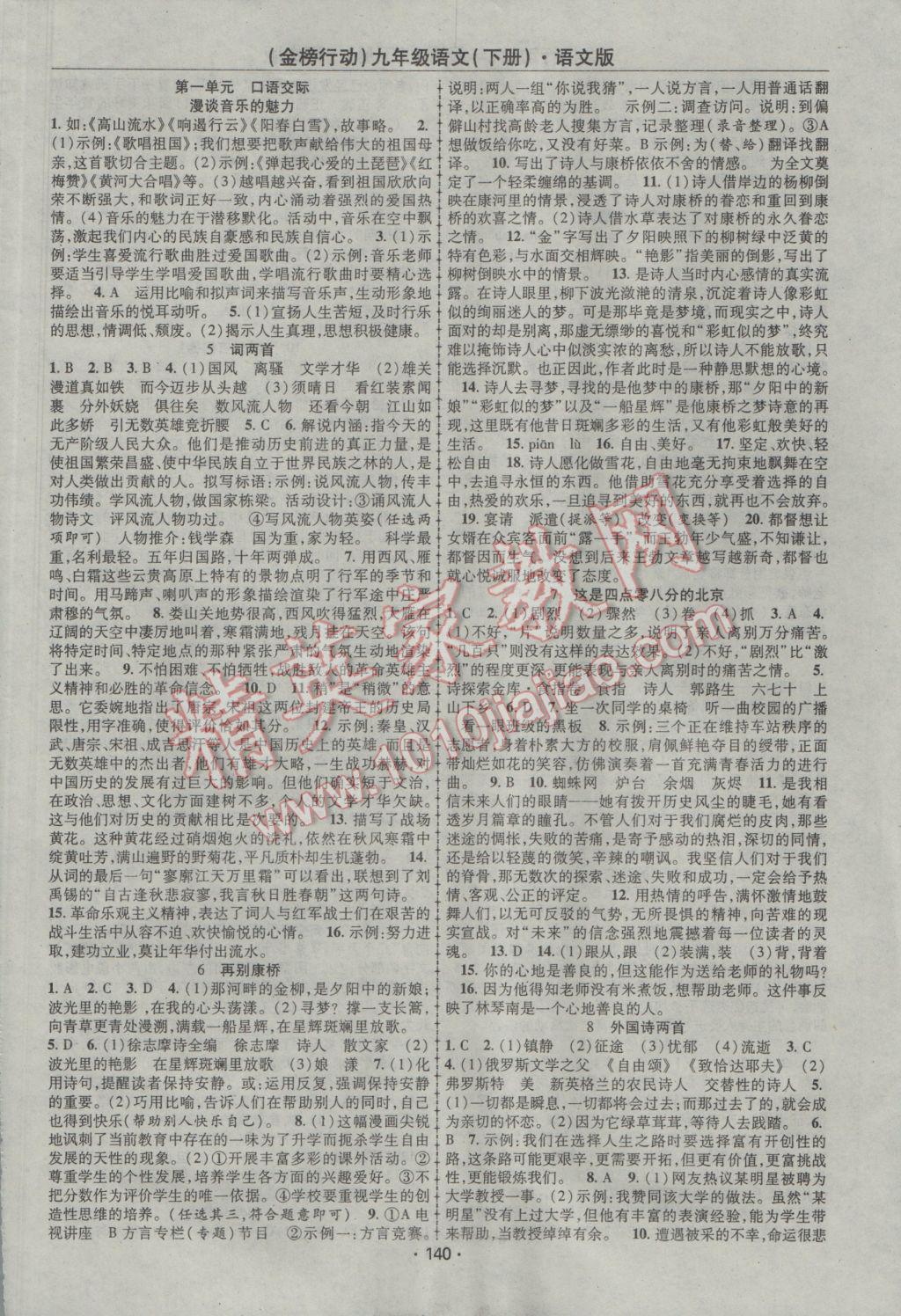 2017年金榜行動(dòng)課時(shí)導(dǎo)學(xué)案九年級語文下冊語文版 參考答案第2頁