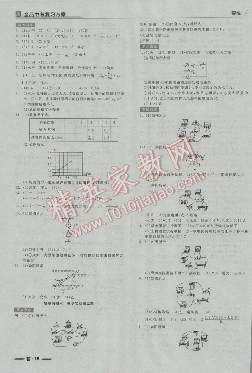 2017年全品中考復(fù)習(xí)方案物理河北 參考答案第18頁(yè)