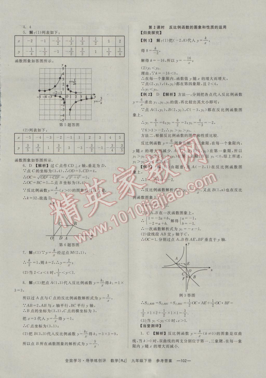 2017年全效學(xué)習(xí)九年級數(shù)學(xué)下冊人教版 參考答案第2頁