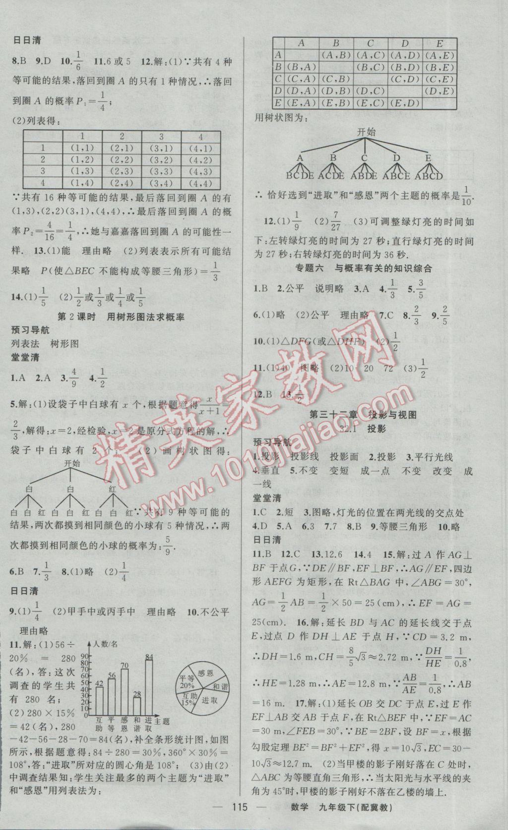 2017年四清导航九年级数学下册冀教版 参考答案第12页