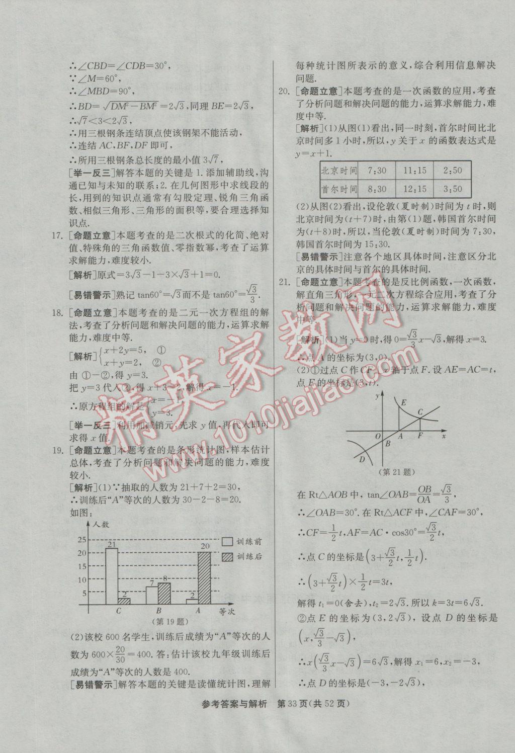 2017年春雨教育考必勝浙江省中考試卷精選數(shù)學(xué) 參考答案第33頁(yè)