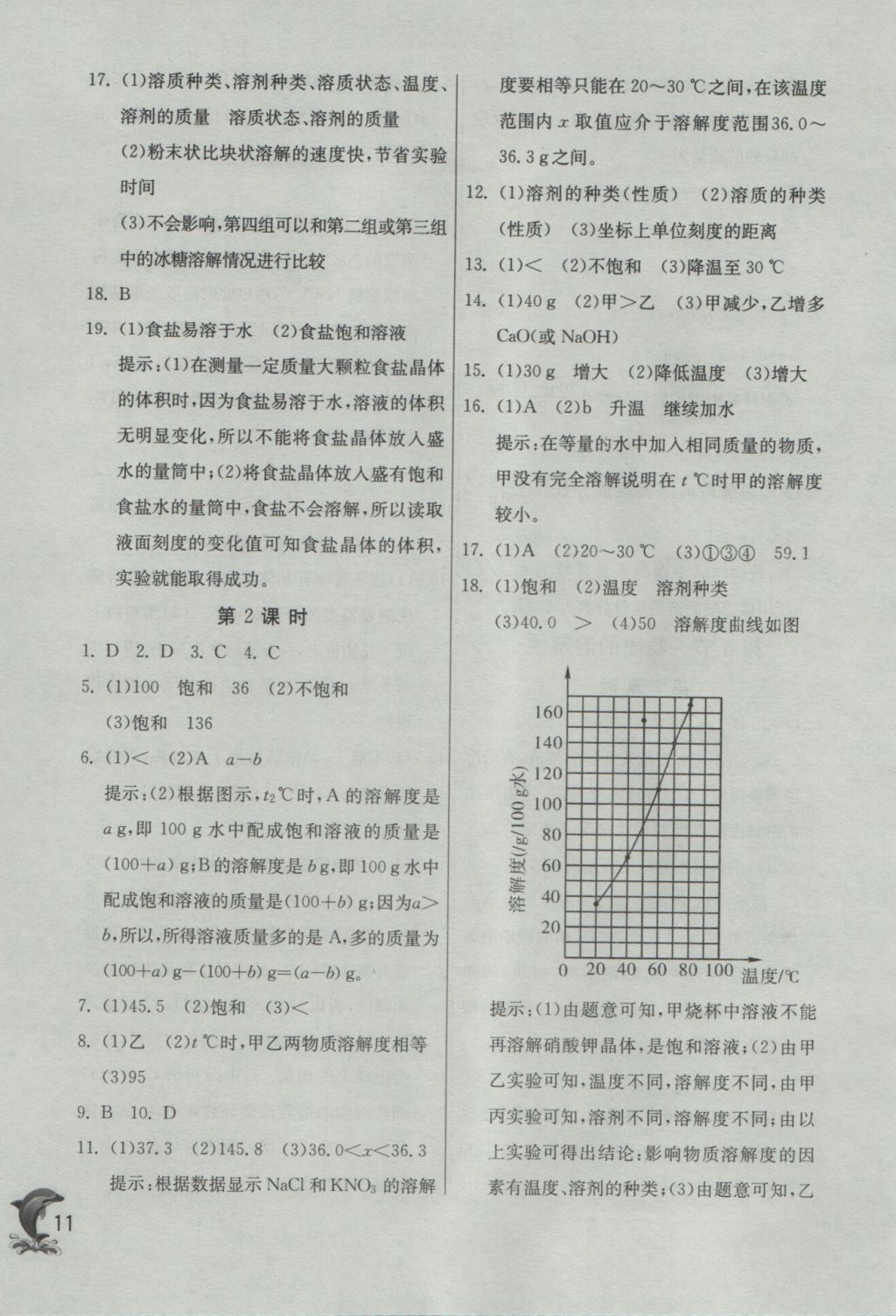 2017年实验班提优训练九年级化学下册沪教版 参考答案第11页