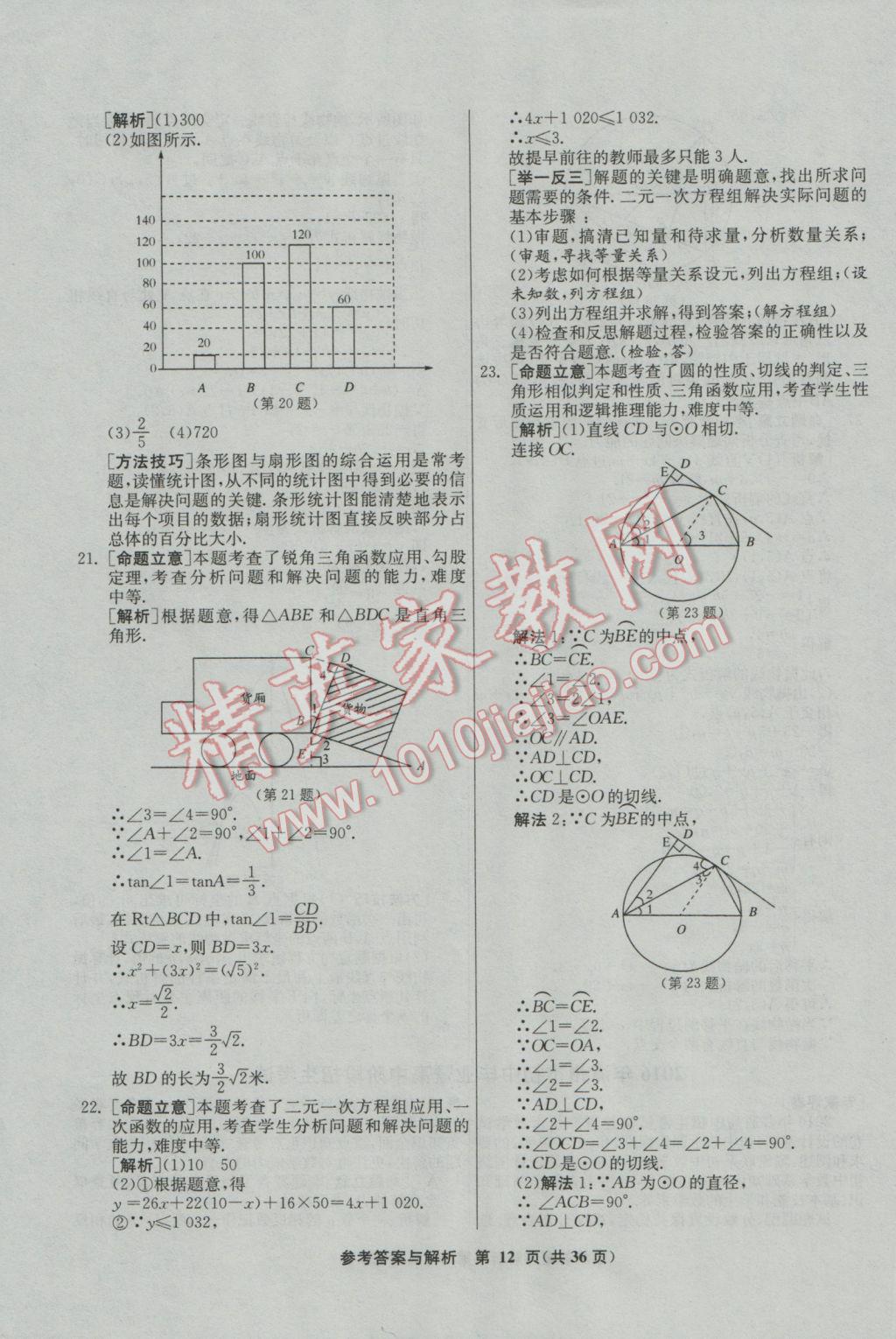 2017年春雨教育考必胜福建省中考试卷精选数学 参考答案第12页