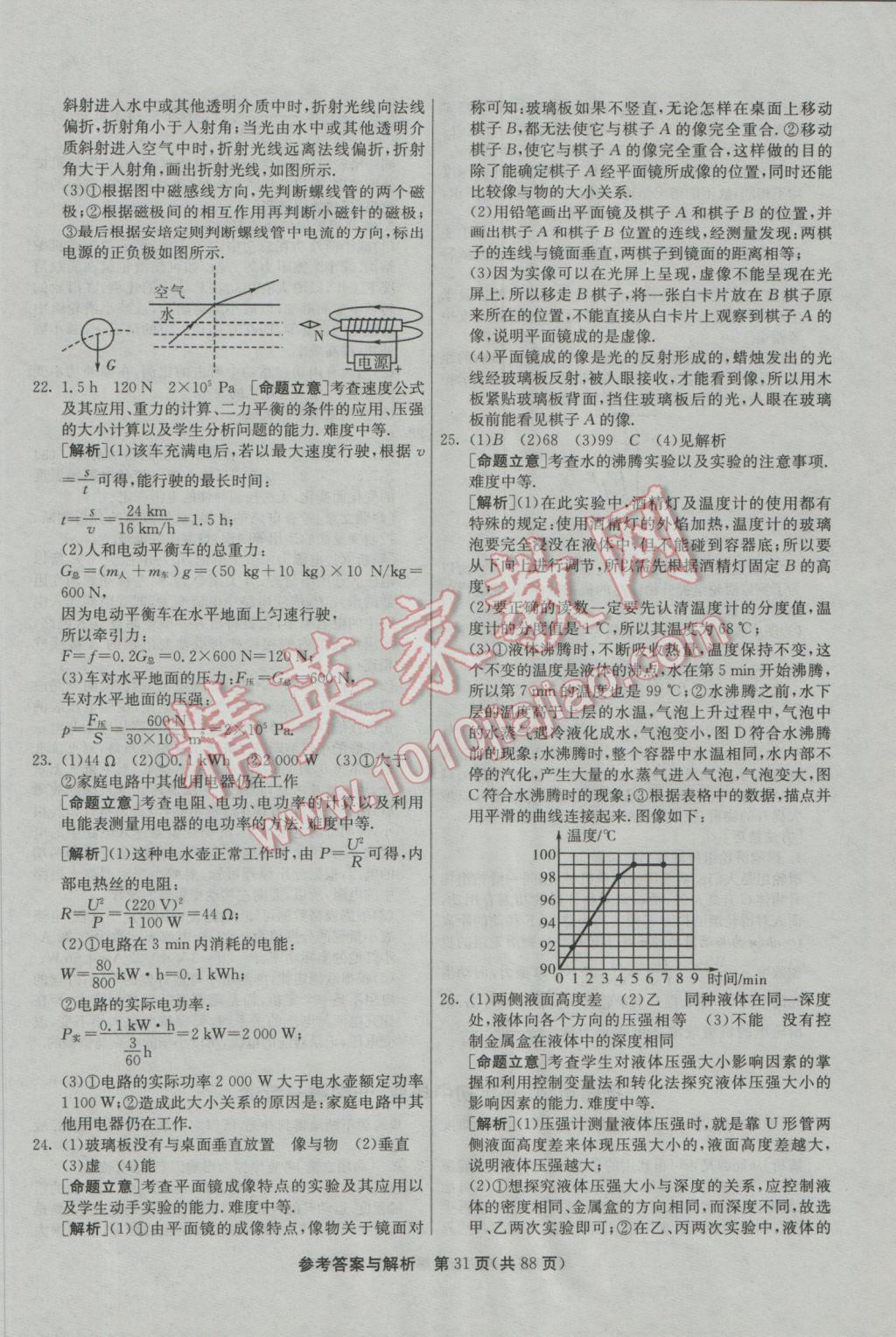 2017年春雨教育考必胜江苏13大市中考试卷精选物理 参考答案第31页