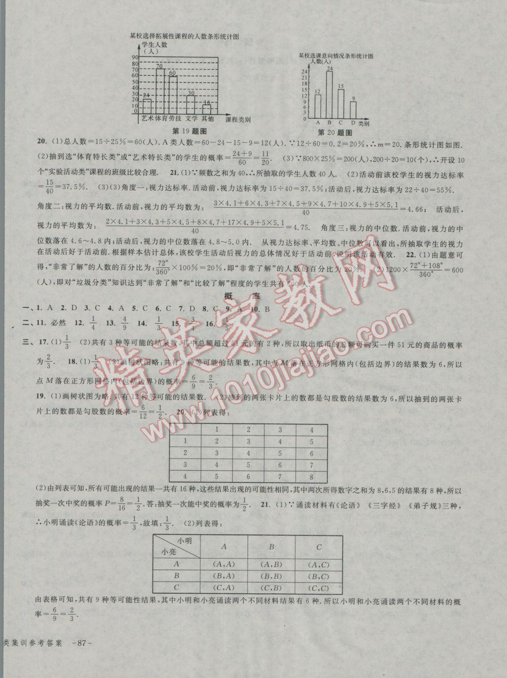 2017年學(xué)而優(yōu)中考專題分類集訓(xùn)數(shù)學(xué) 參考答案第18頁