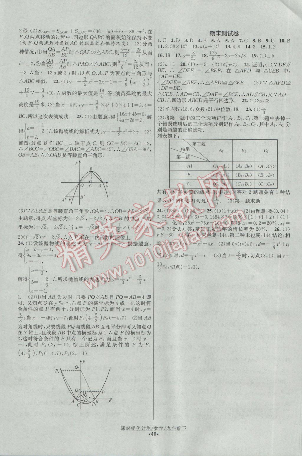 2017年課時提優(yōu)計劃作業(yè)本九年級數(shù)學(xué)下冊蘇科版 參考答案第24頁