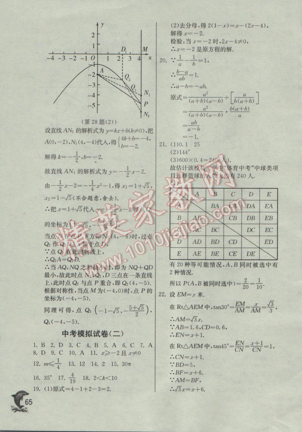 2017年實(shí)驗(yàn)班提優(yōu)訓(xùn)練九年級(jí)數(shù)學(xué)下冊(cè)人教版 參考答案第65頁(yè)