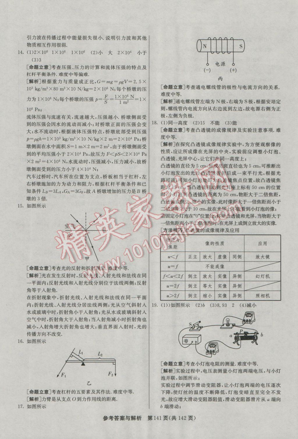 2017年春雨教育考必勝全國(guó)中考試卷精選物理 參考答案第141頁(yè)