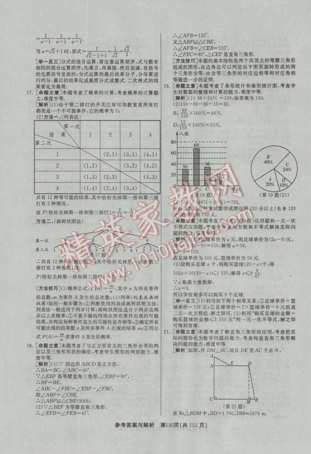 2017年春雨教育考必勝全國中考試卷精選數(shù)學 參考答案第130頁