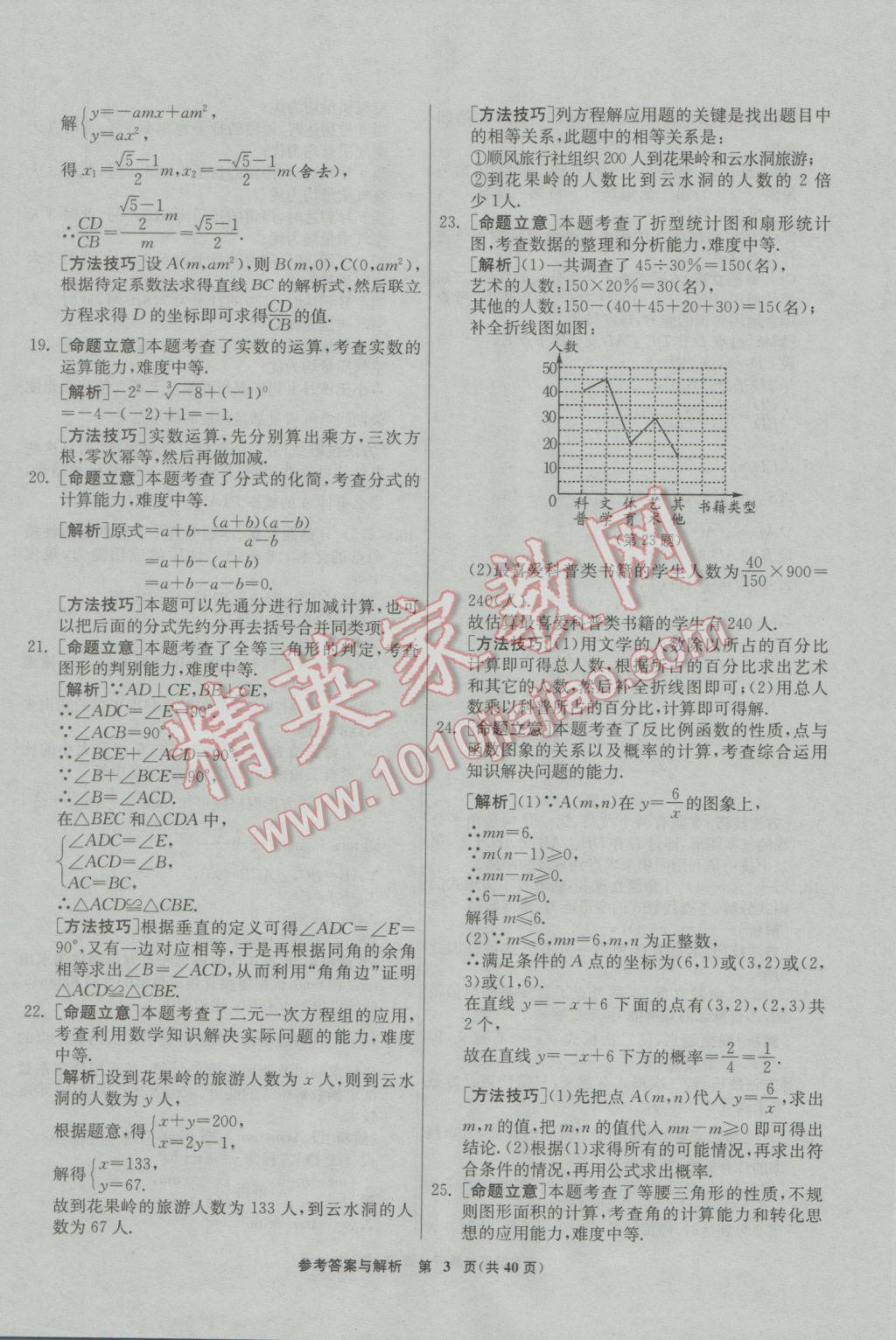 2017年春雨教育考必勝福建省中考試卷精選數(shù)學 模擬試卷參考答案第39頁