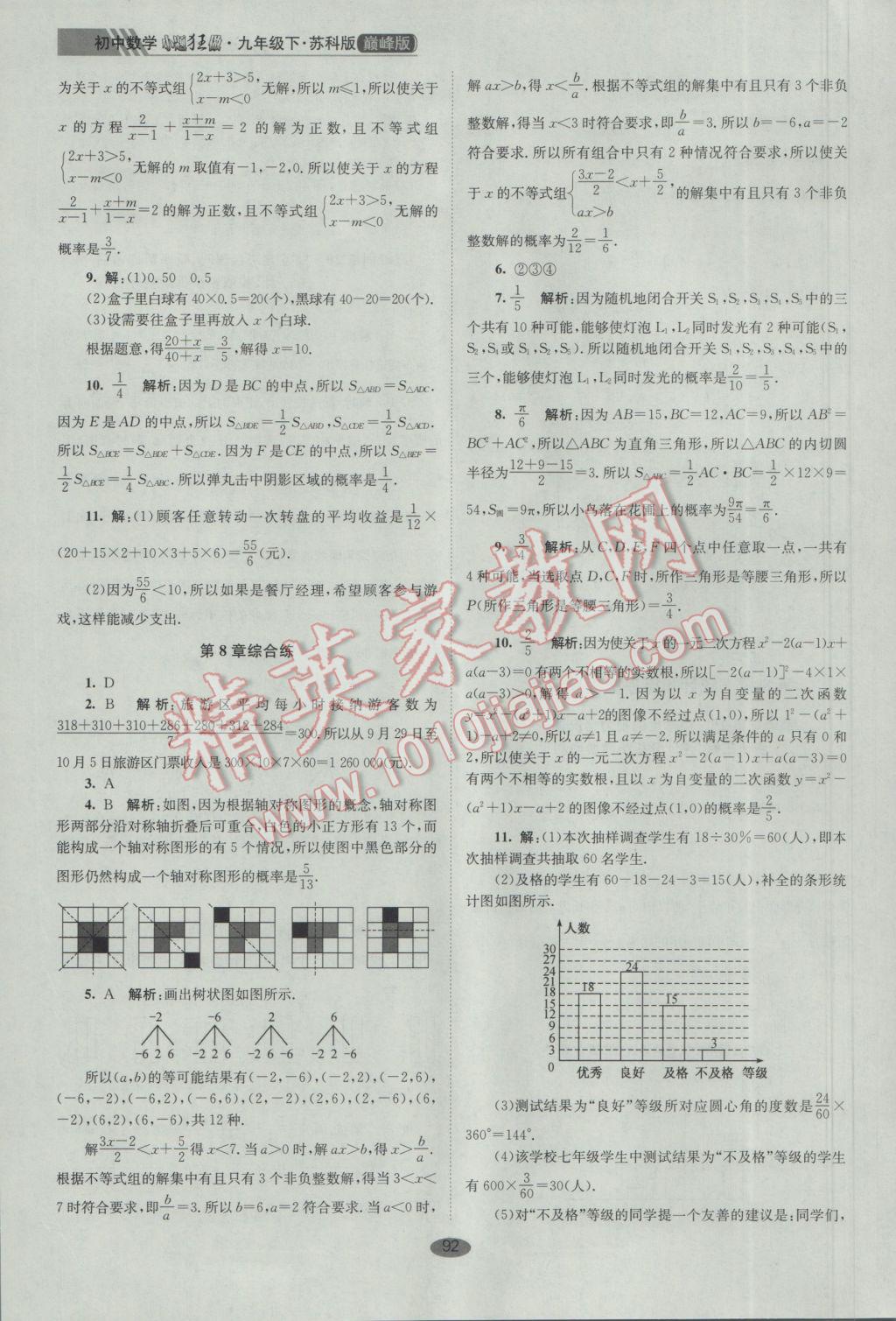 2017年初中數(shù)學(xué)小題狂做九年級(jí)下冊(cè)蘇科版巔峰版 參考答案第26頁(yè)