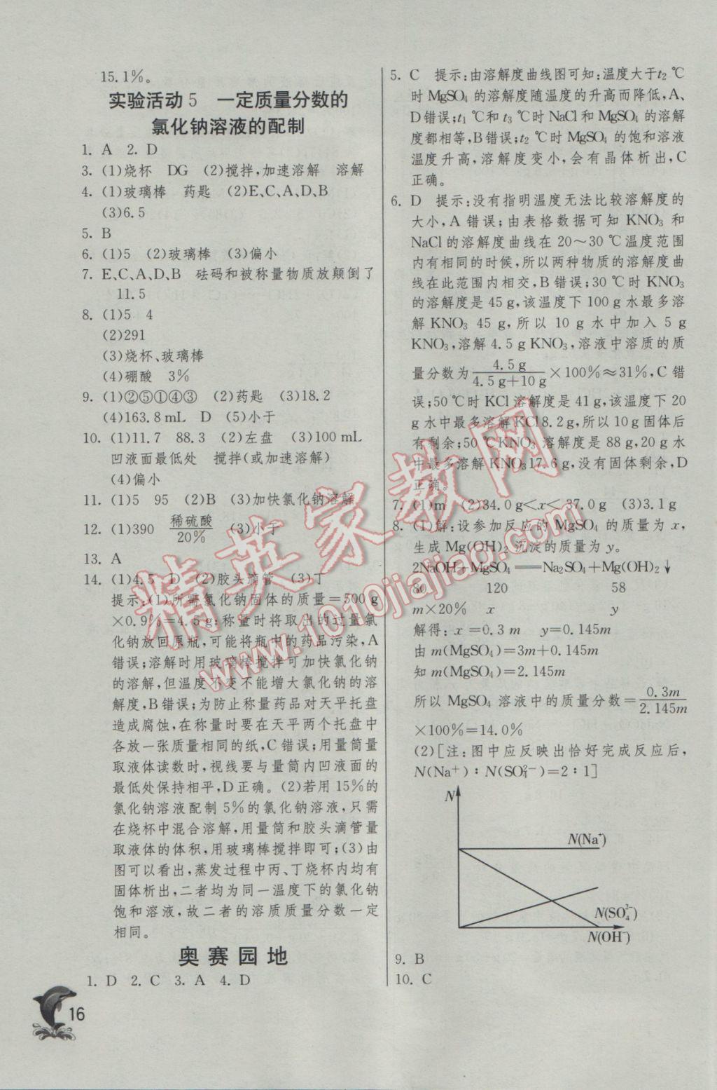 2017年实验班提优训练九年级化学下册人教版 参考答案第16页