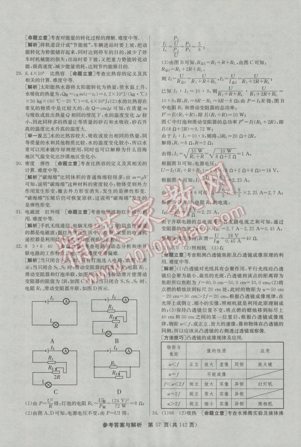 2017年春雨教育考必胜全国中考试卷精选物理 参考答案第57页