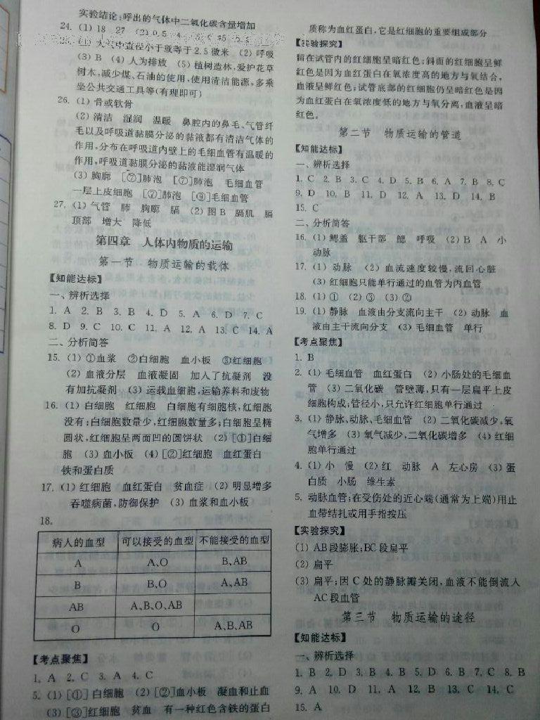 2016年初中基础训练七年级生物学上册鲁教版五四制山东教育出版社 第4页