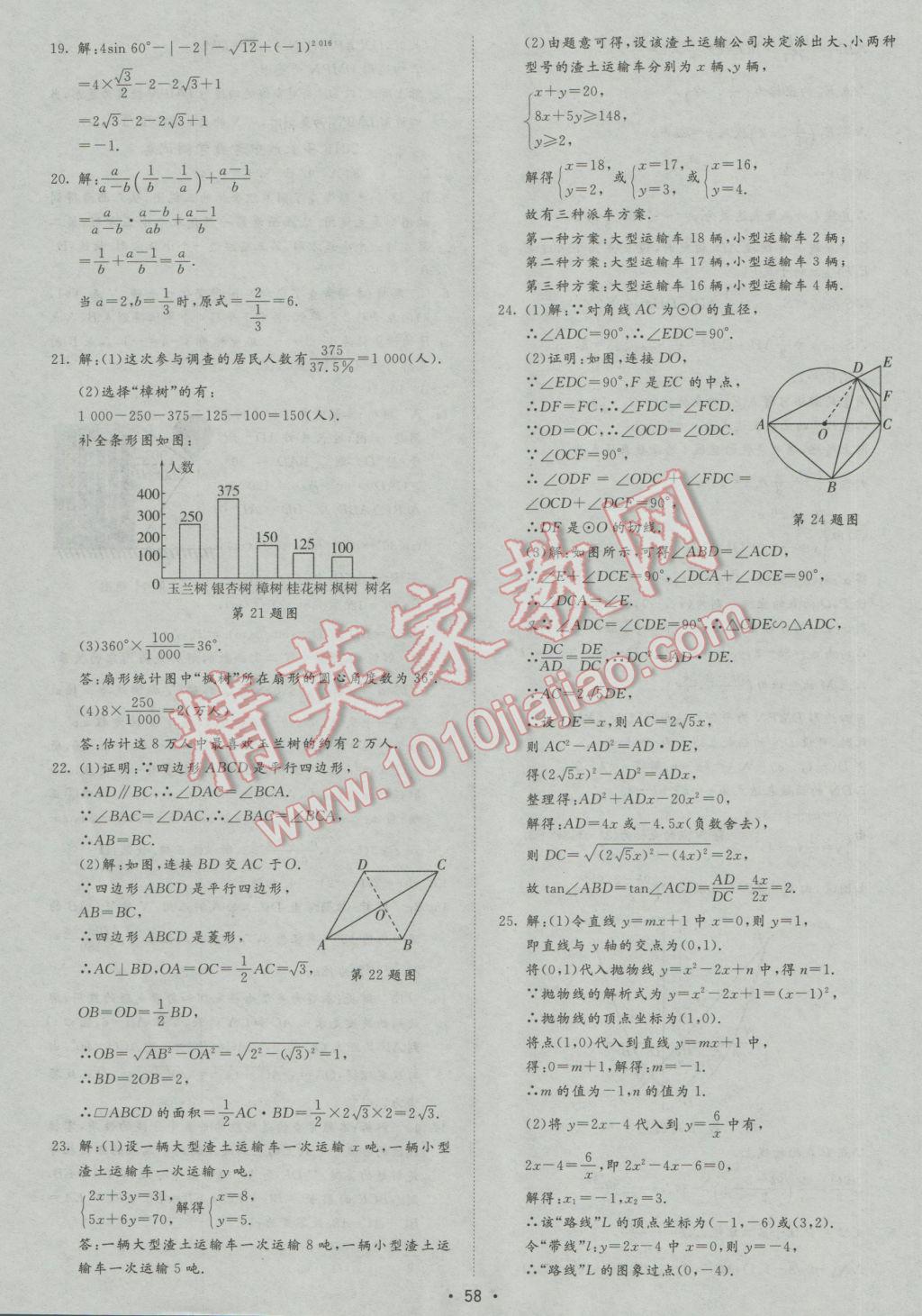 2017年正大圖書中考試題匯編山東省17地市加13套全國卷數(shù)學(xué) 參考答案第58頁