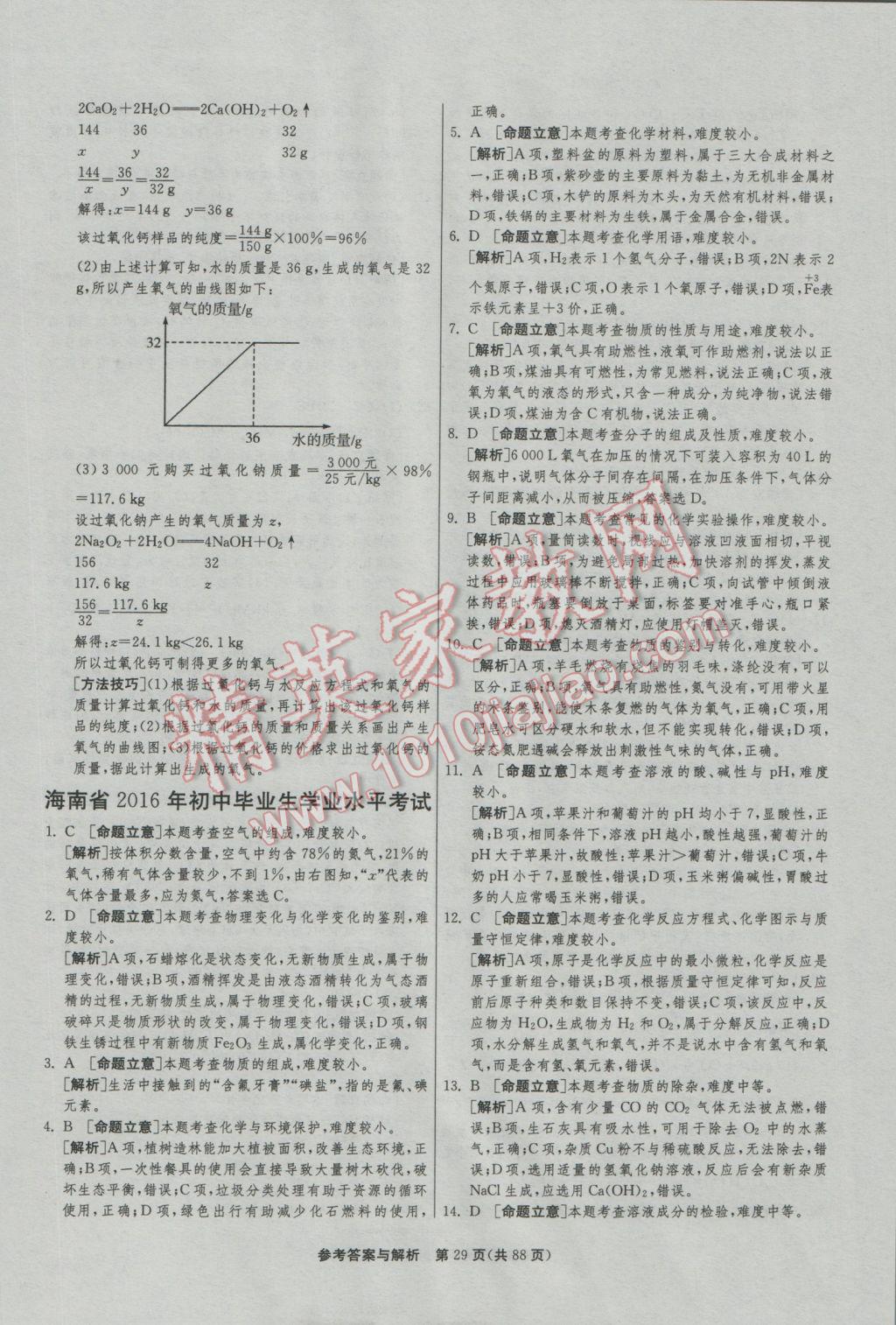 2017年春雨教育考必胜全国中考试卷精选化学 参考答案第29页