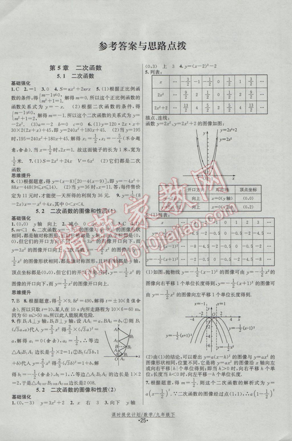 2017年課時提優(yōu)計劃作業(yè)本九年級數(shù)學(xué)下冊蘇科版 參考答案第1頁