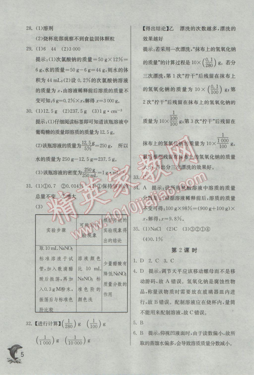 2017年实验班提优训练九年级化学下册沪教版 参考答案第5页