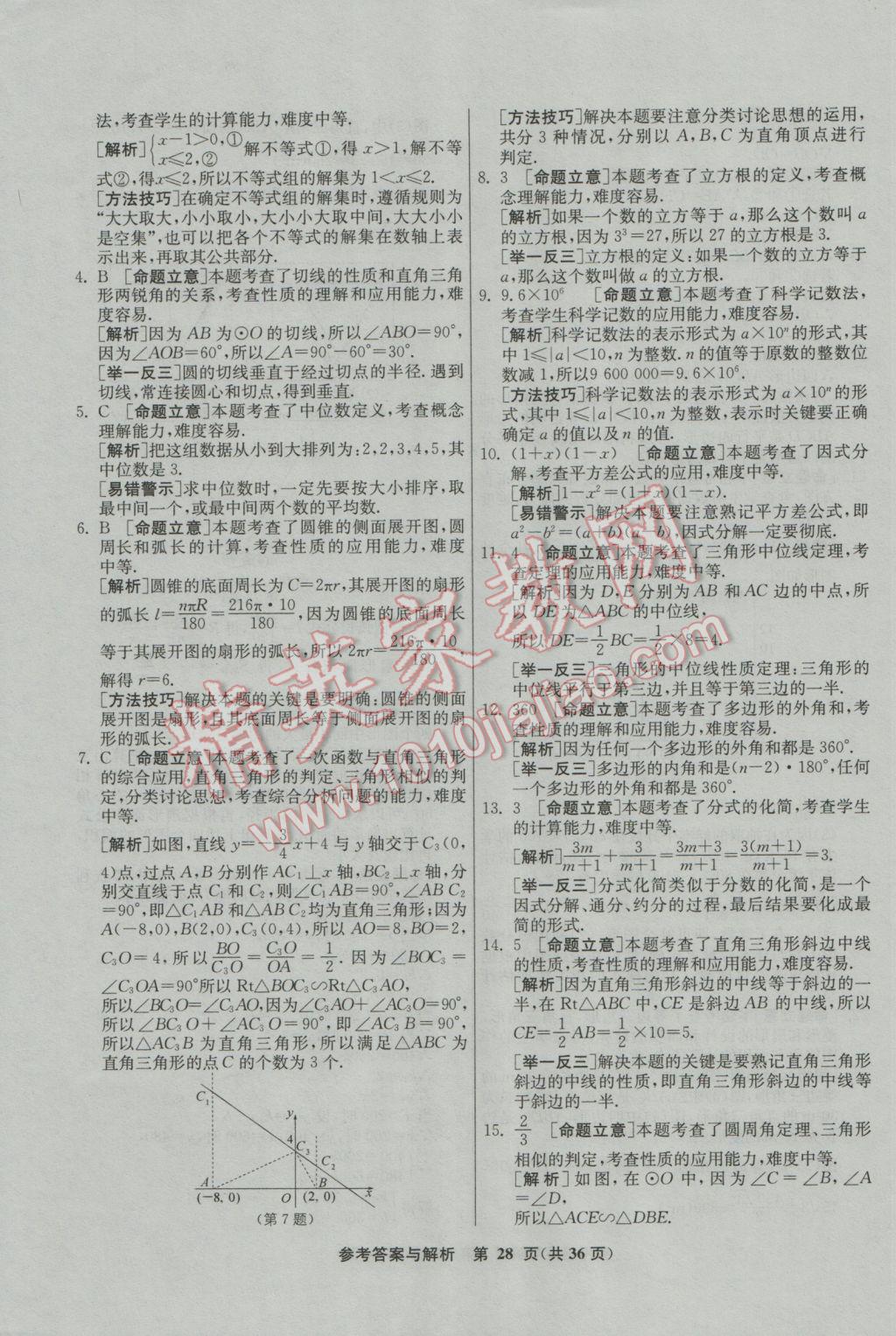 2017年春雨教育考必胜福建省中考试卷精选数学 参考答案第28页