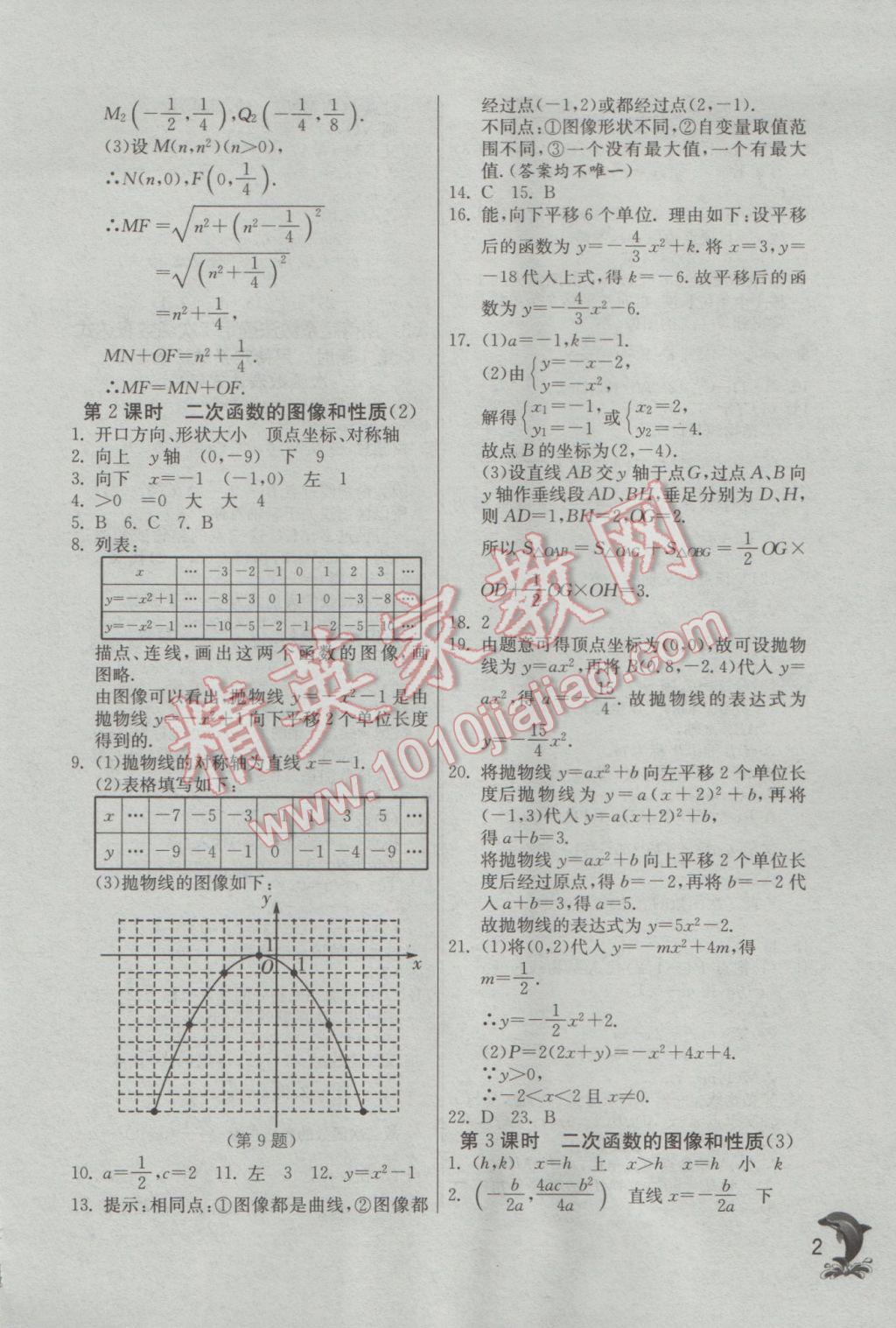 2017年實驗班提優(yōu)訓(xùn)練九年級數(shù)學(xué)下冊蘇科版 參考答案第2頁