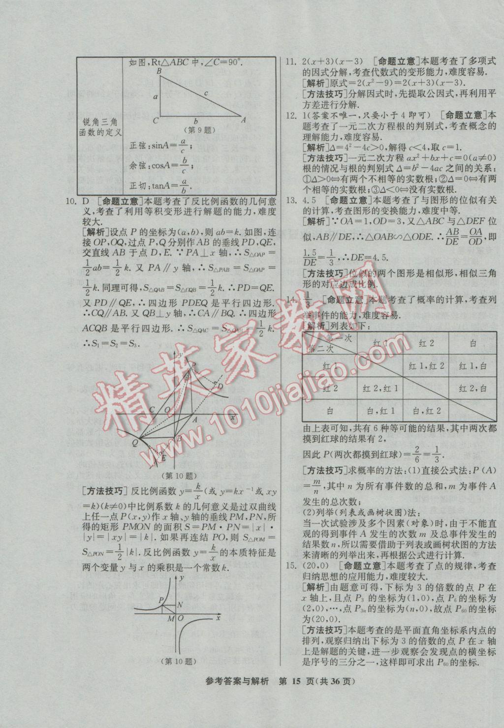 2017年春雨教育考必勝福建省中考試卷精選數(shù)學(xué) 參考答案第15頁(yè)