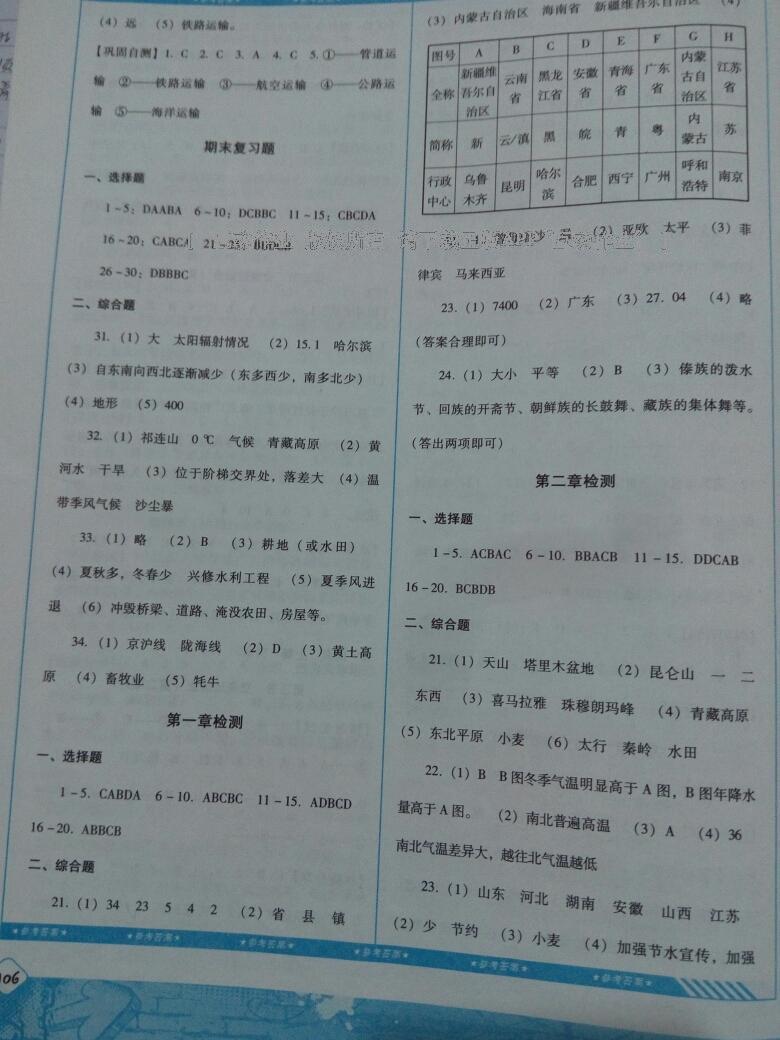 2016年课程基础训练八年级地理上册湖南少年儿童出版社 第37页