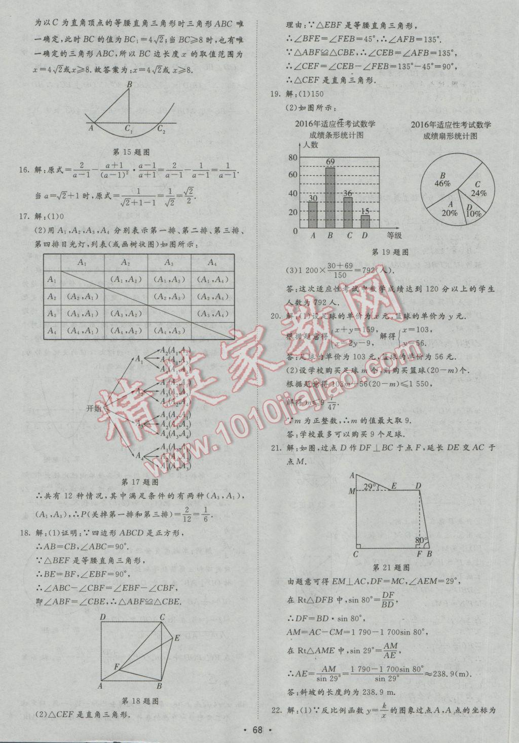 2017年正大圖書中考試題匯編山東省17地市加13套全國卷數(shù)學(xué) 參考答案第68頁