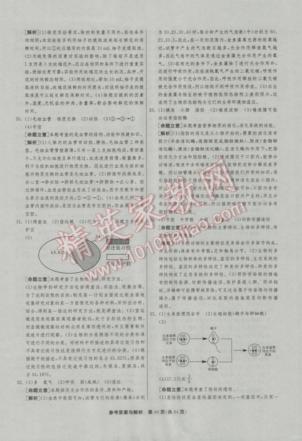 2017年春雨教育考必勝全國(guó)中考試卷精選生物 參考答案第49頁(yè)