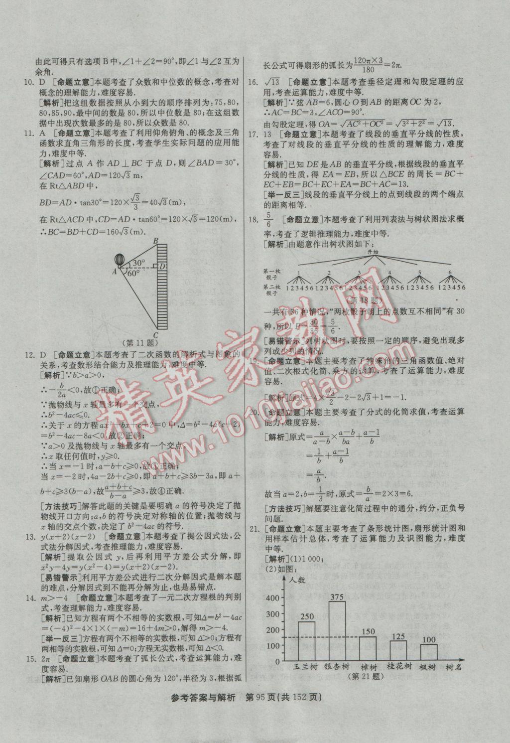 2017年春雨教育考必勝全國中考試卷精選數(shù)學(xué) 參考答案第95頁