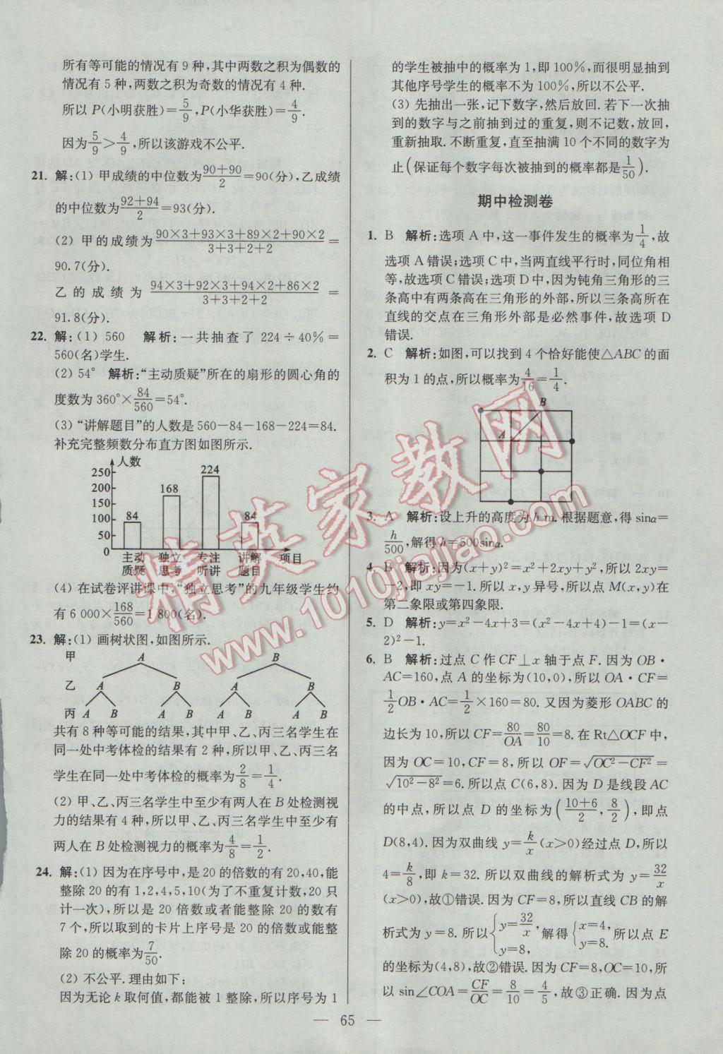 2017年初中數(shù)學(xué)小題狂做九年級下冊蘇科版提優(yōu)版 參考答案第65頁