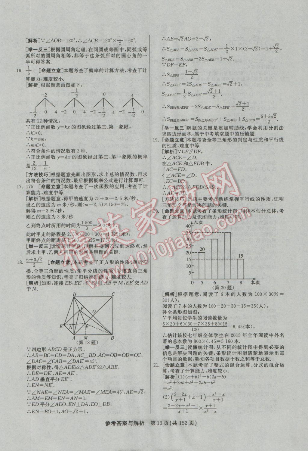 2017年春雨教育考必勝全國中考試卷精選數(shù)學(xué) 參考答案第13頁