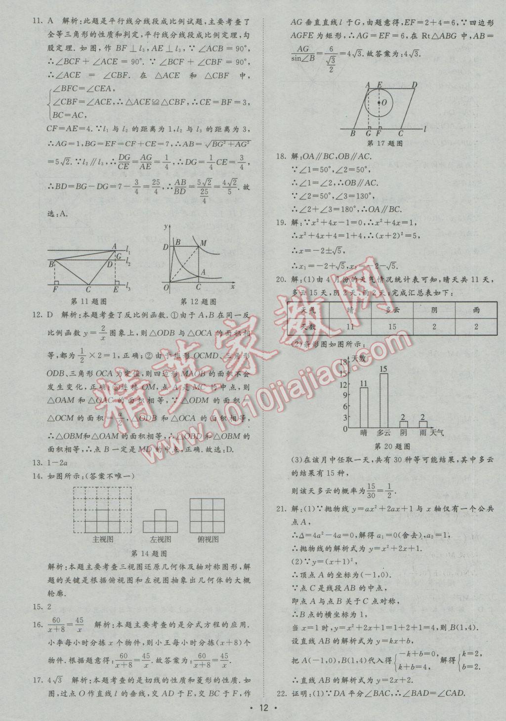 2017年正大圖書中考試題匯編山東省17地市加13套全國卷數(shù)學(xué) 參考答案第12頁