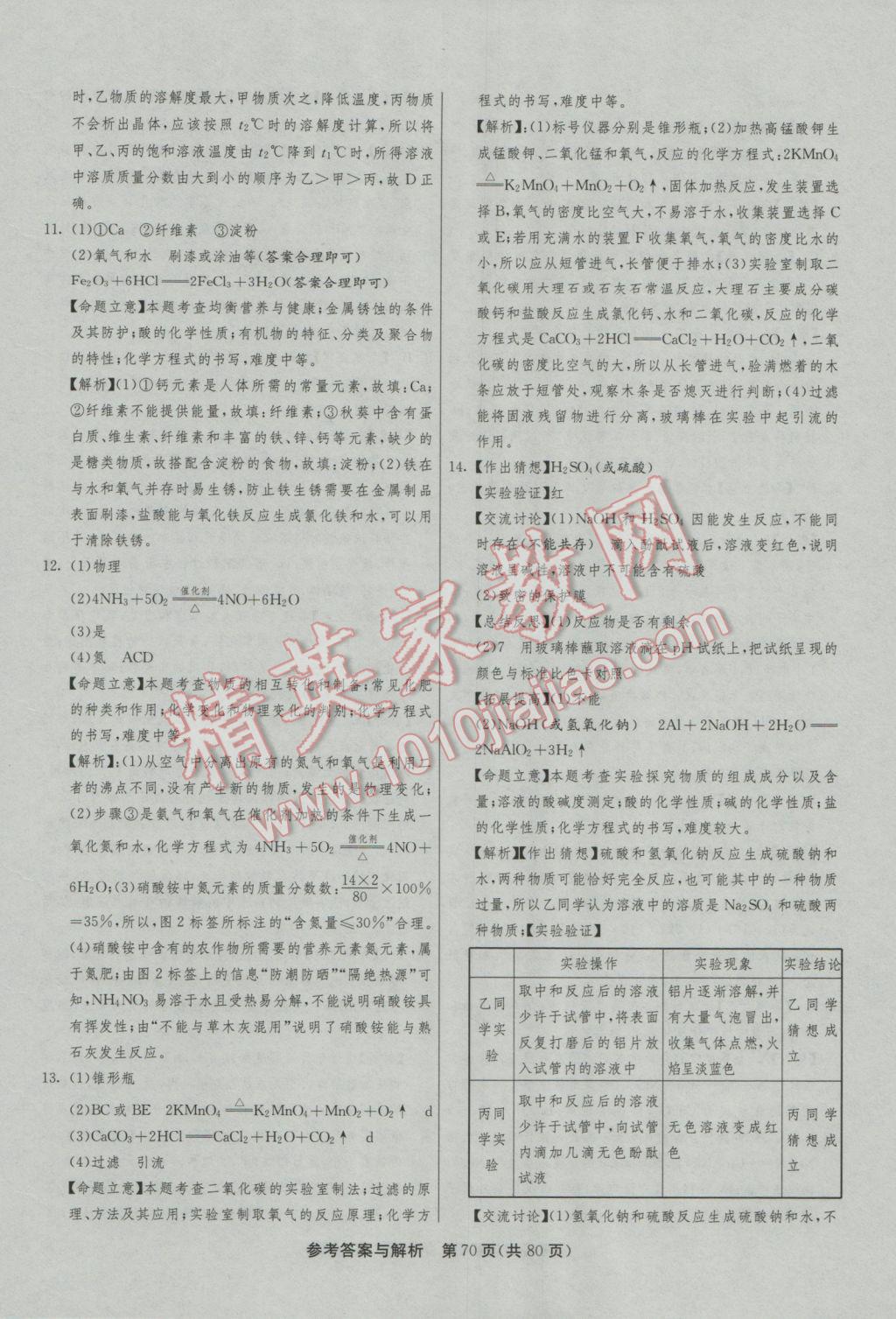 2017年春雨教育考必勝江蘇13大市中考試卷精選化學 參考答案第70頁