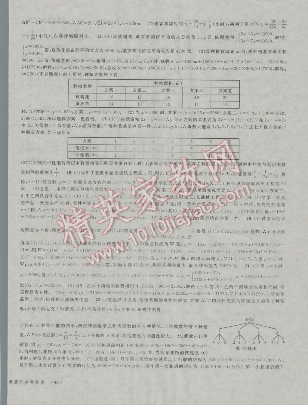 2017年學(xué)而優(yōu)中考專題分類集訓(xùn)數(shù)學(xué) 參考答案第30頁(yè)