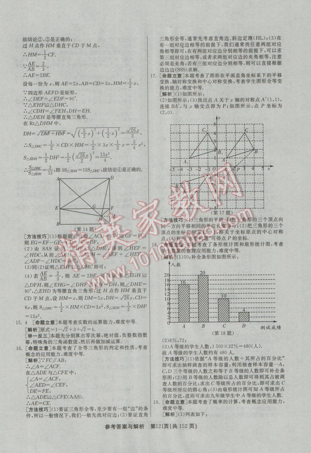 2017年春雨教育考必勝全國(guó)中考試卷精選數(shù)學(xué) 參考答案第121頁(yè)