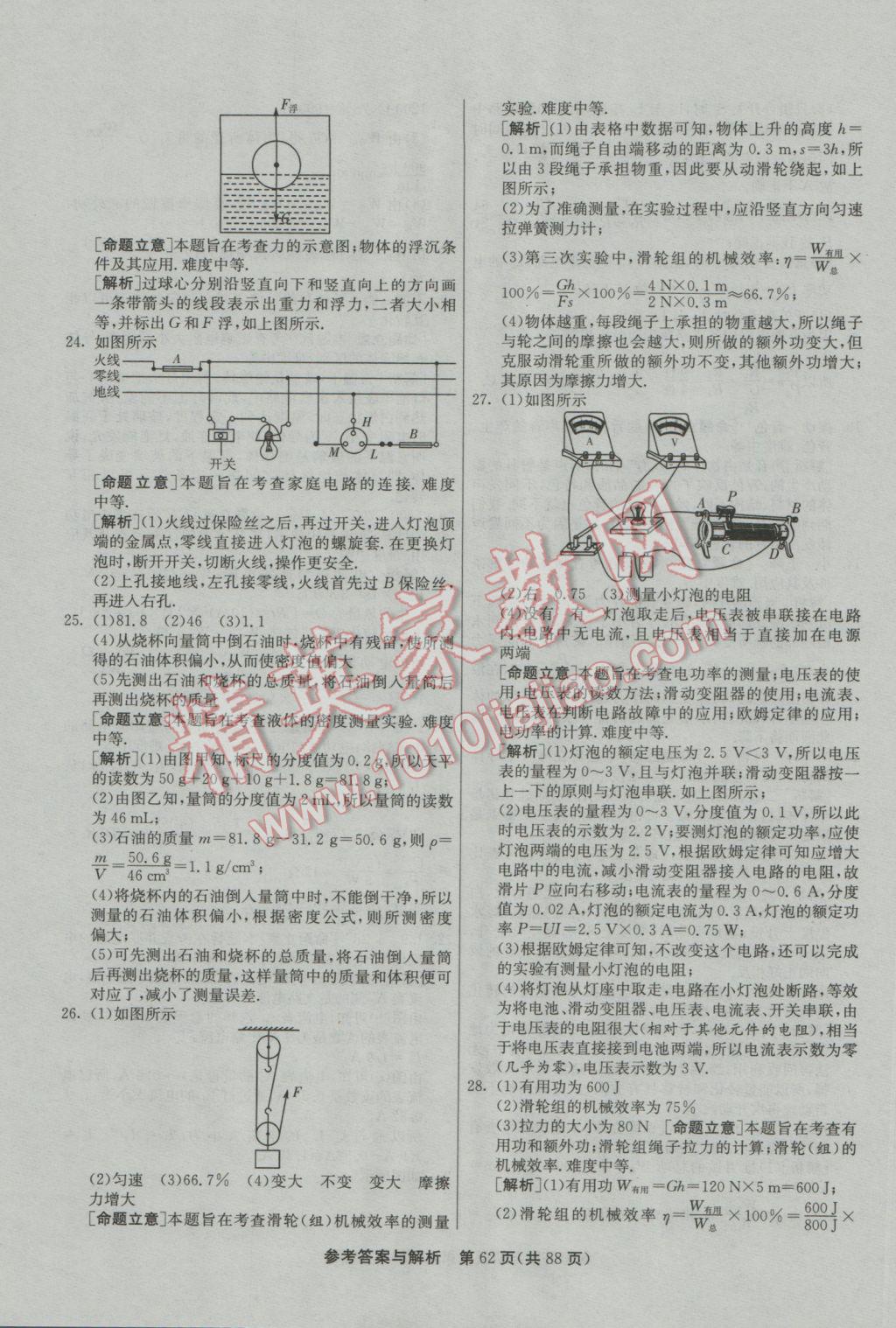 2017年春雨教育考必勝江蘇13大市中考試卷精選物理 參考答案第62頁