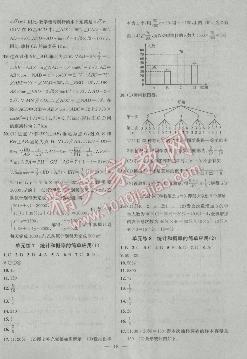 2017年提優(yōu)訓(xùn)練非常階段123九年級(jí)數(shù)學(xué)下冊(cè)江蘇版 參考答案第18頁(yè)